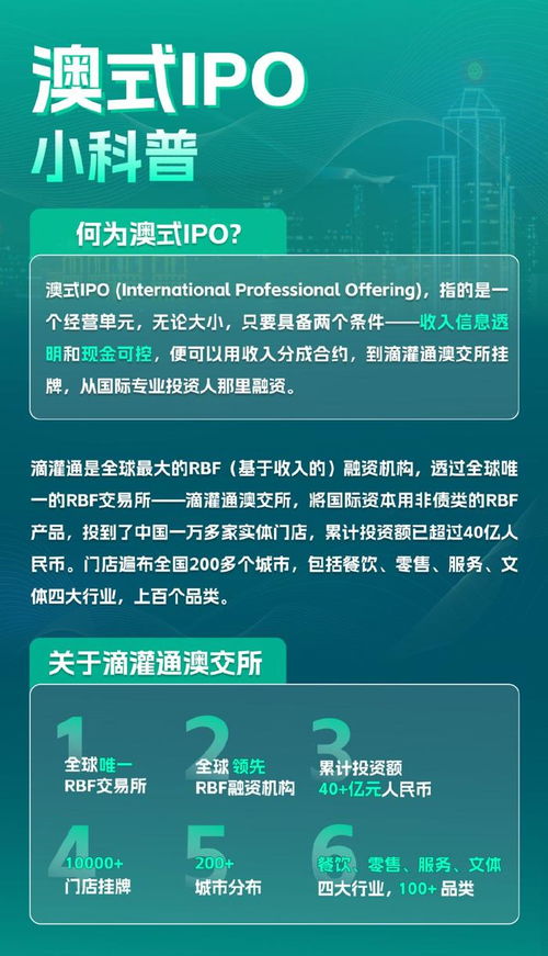 澳式ipo快报 世界冠军领衔的万域芳菲和电竞酒店寓约在滴灌通澳交所