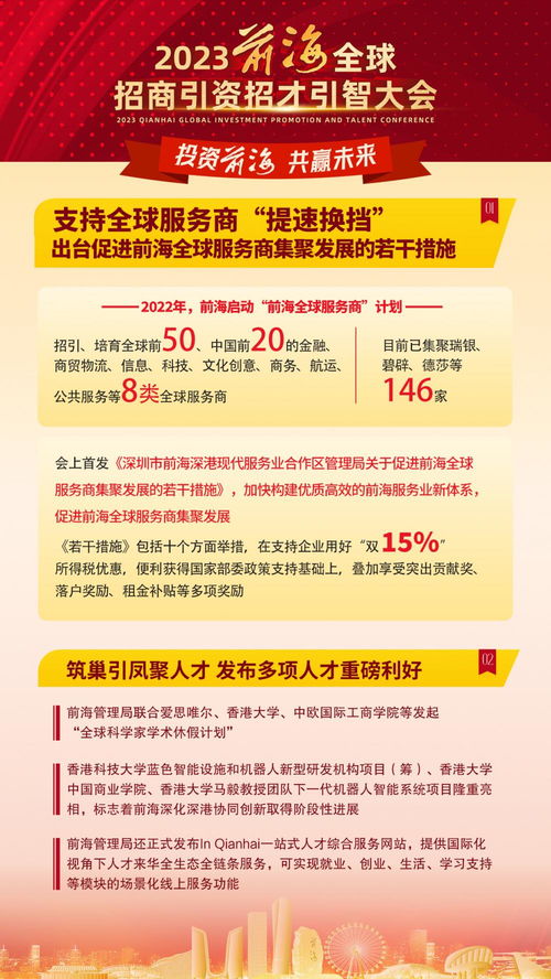 吸金 1300亿 一组海报带你读懂前海招商引资新成果丨投资前海⑤